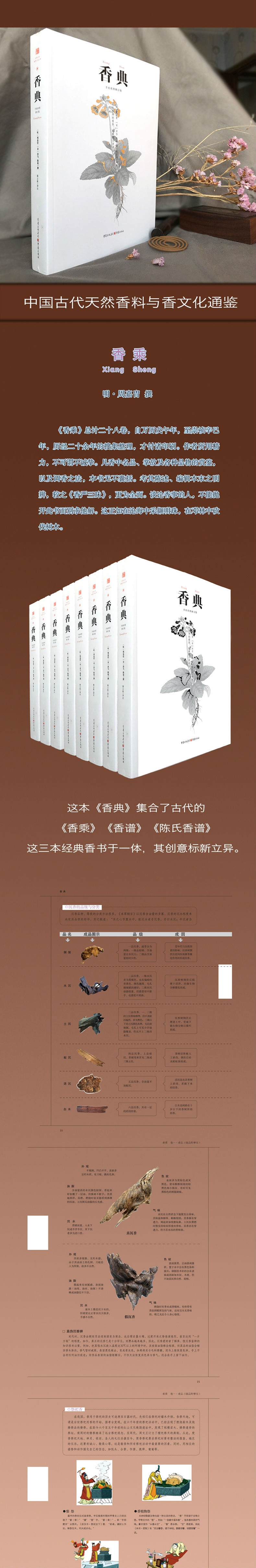 中国古代物质文化丛书 香典 明 周嘉胄 宋 洪刍 宋 陈敬 撰 摘要书评试读 京东图书