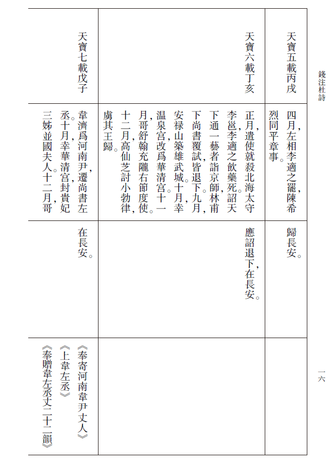 銭注杜詩 全3冊 9787101166804