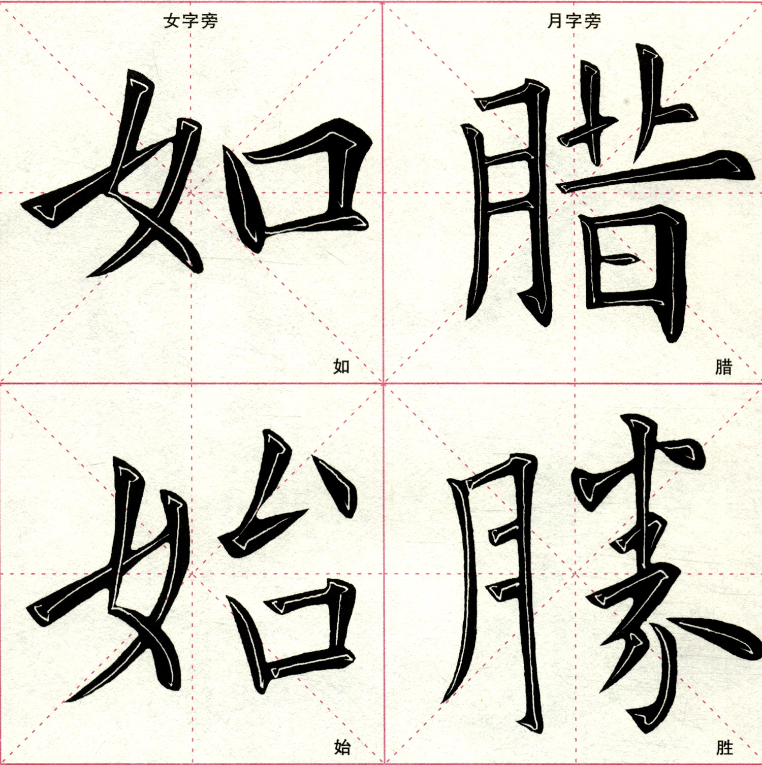 《华夏万卷字帖 零基础跟着视频学描红:欧阳询楷书九成宫碑 初学者