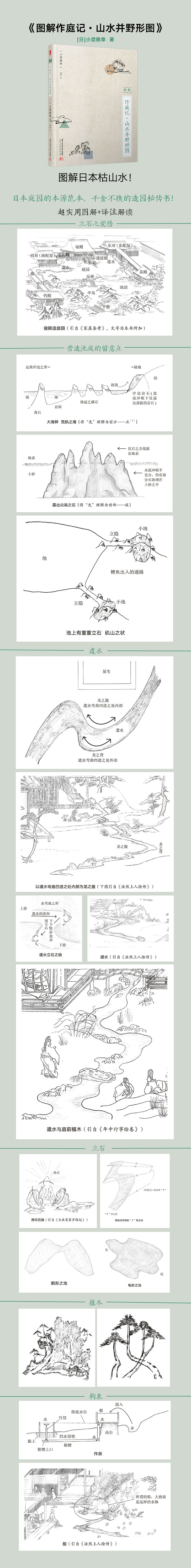 图解作庭记 山水并野形图 小埜雅章 摘要书评试读 京东图书