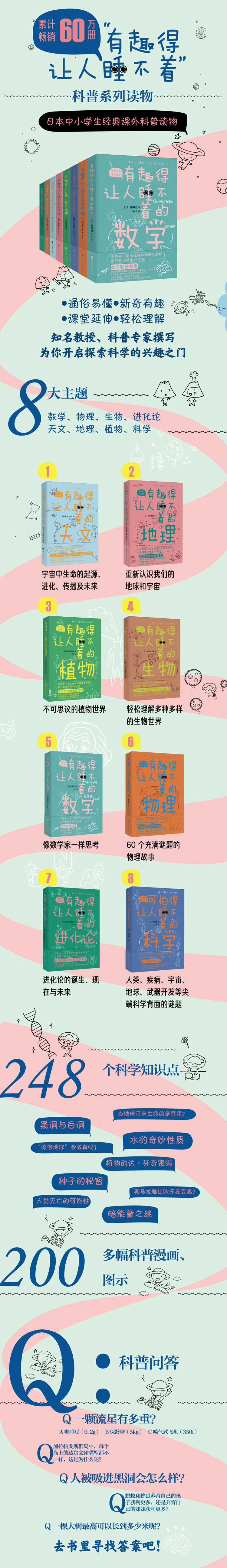 有趣得让人睡不着科普系列套装共8册 数学 物理 地理 科学 天文 生物 进化论 植物中小学生经典读物 日 左卷健男 日 竹内薫 日 樱井进 等 摘要书评试读 京东图书 有趣得让人睡不着科普系列套装共8册 数学 物理 地理 科学 天文 生物 进化论 植物中小学生经典读物 日 左卷健男 日 竹内薫 日 樱井进 等 摘要书评试读 京东图书
