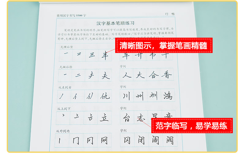 笔墨先锋常用汉字书写5500字行楷 摘要书评试读 京东图书