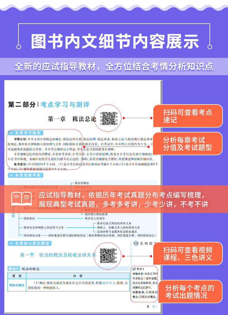 注册会计教材税法_12.jpg