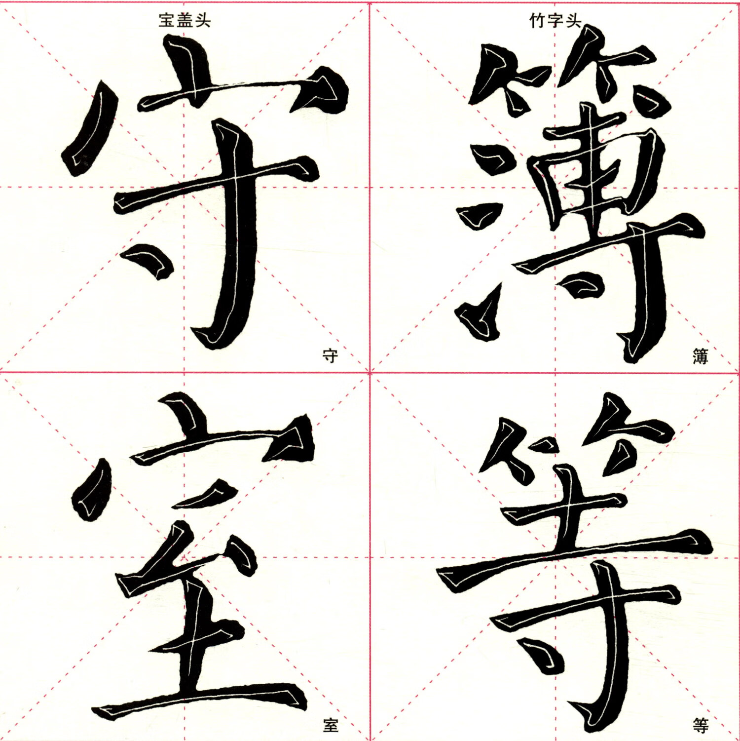 零基础跟着视频学描红:颜真卿楷书颜勤礼碑 初学者毛笔练字帖学生入门