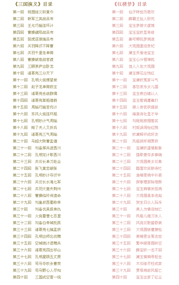 四大名著套装：三国演义+水浒传+西游记+红楼梦（青少年版）（套装共4册）