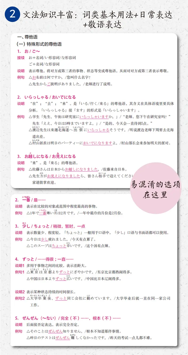 规格参数 商品介绍 产品特色 编辑推荐 蓝宝书学习伴侣考试前突击利器 个主题归纳 详细说明 丰富例句相似用法贯通记忆 文法知识丰富 词类基本用法 日常表达 敬语表达涵盖考点应考自如 难点一网打尽 高频副词 接续词等的用法夯实基础灵活应用 内容