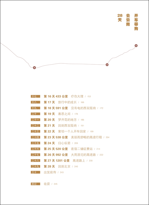 开车带狗去云南28天