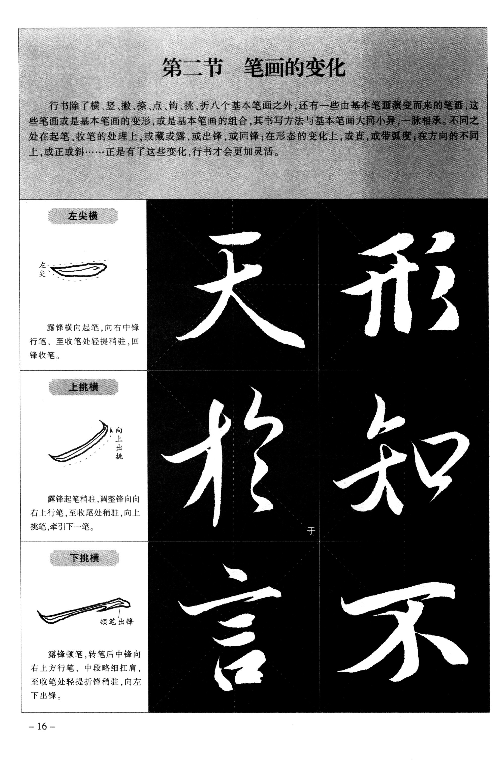 华夏万卷毛笔字帖王羲之行书入门基础教程兰亭序书法培训学生初学者练