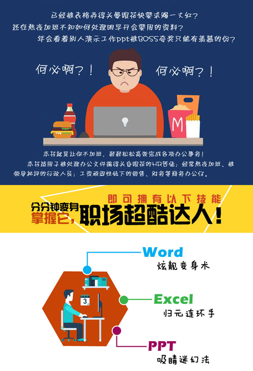 Word/Excel/PPT现代商务办公从新手到高手（畅销升级版 附光盘）