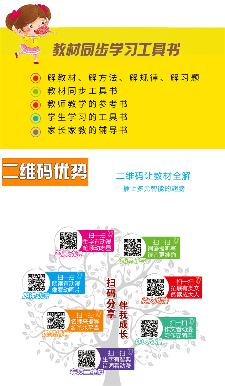 小学教材全解三年级数学上人教版rj版18秋 薛金星 摘要书评试读 京东图书 小学教材全解三年级数学上人教版rj版18秋 薛金星 摘要书评试读 京东图书