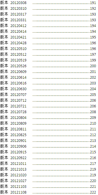 新东方 雅思听力机经