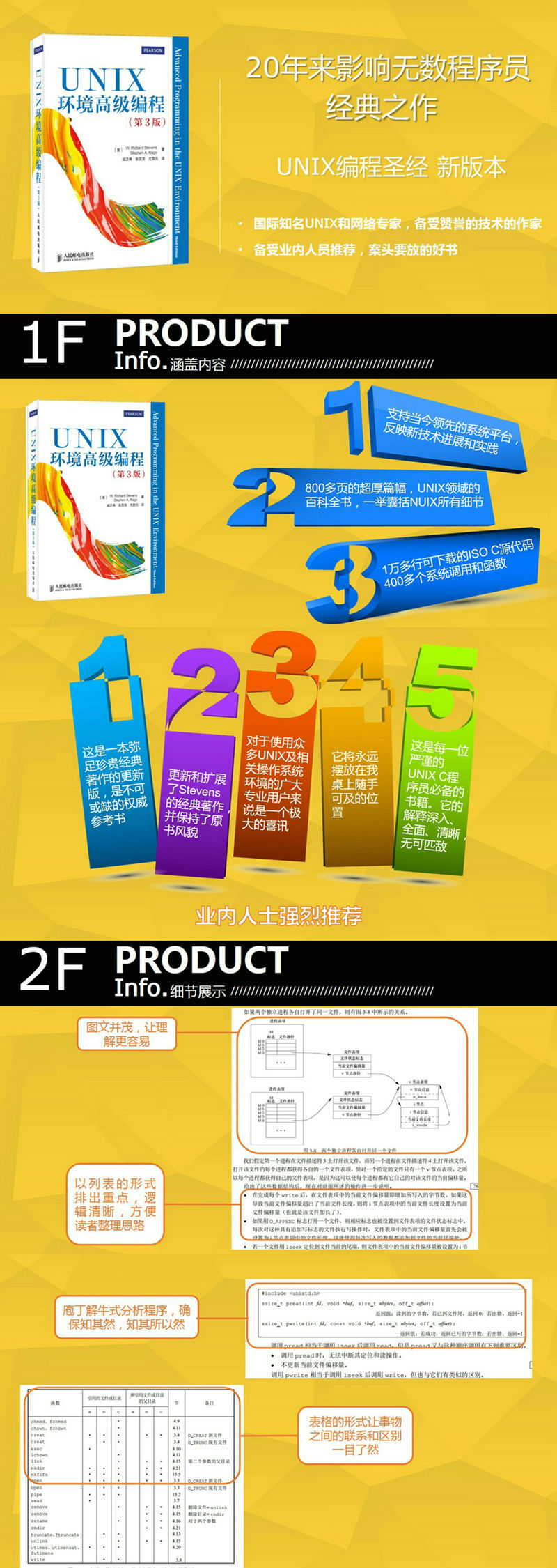 Unix环境高级编程 第3版 异步图书出品 美 W Richard Stevens 美 Stephen A Rago 摘要书评试读 京东图书