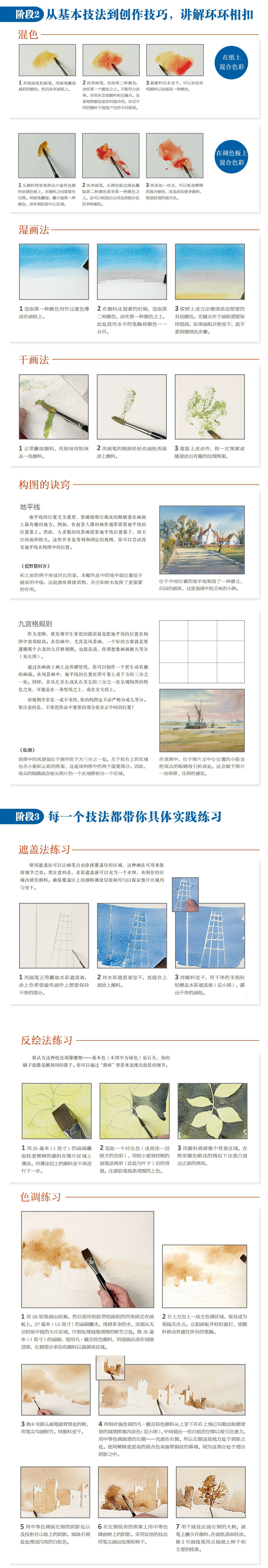 水彩基础 水彩画创作入门 西方经典美术技法译丛 英 威廉 牛顿 摘要书评试读 京东图书
