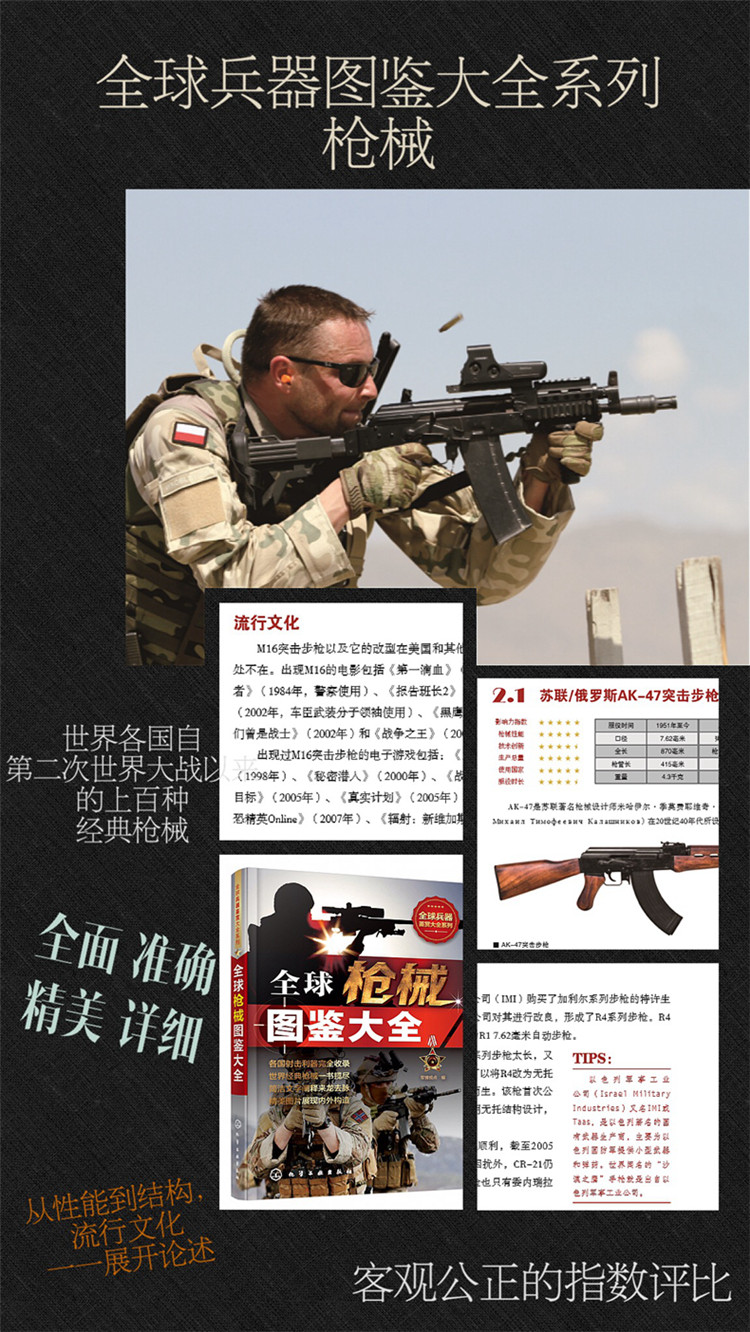 全球枪械图鉴大全(全彩图解 突击步枪,狙击步枪,机枪,手枪,冲锋枪等
