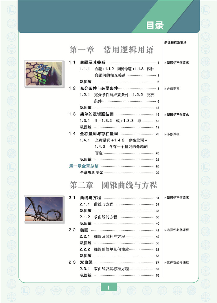 2020版 教材划重点 数学 高二①选修2-1 rj 人教a版 教材全解读 目录
