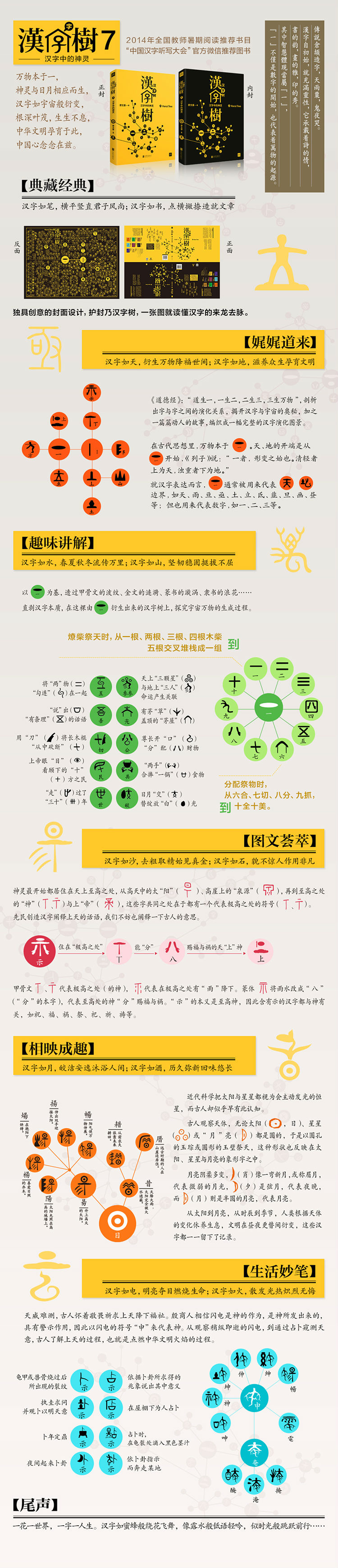 汉字树7 汉字中的神灵 廖文豪 摘要书评试读 京东图书