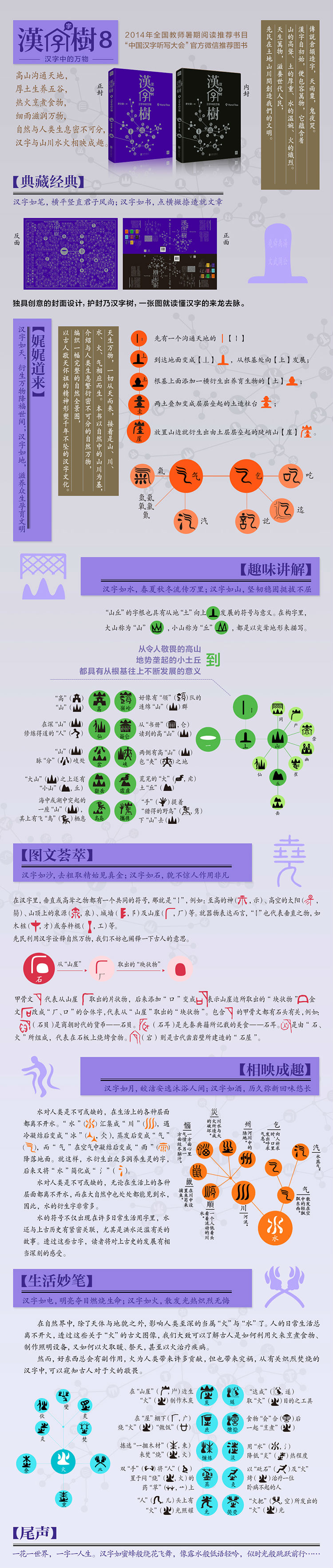 汉字中的万物 汉字树 8 Cctv 1 中国汉字听写大会 官方推荐图书全国教师阅读推荐 摘要书评试读 京东图书 汉字中的万物 汉字树 8 Cctv 1 中国汉字听写大会 官方推荐图书全国教师阅读推荐 摘要书评试读 京东图书