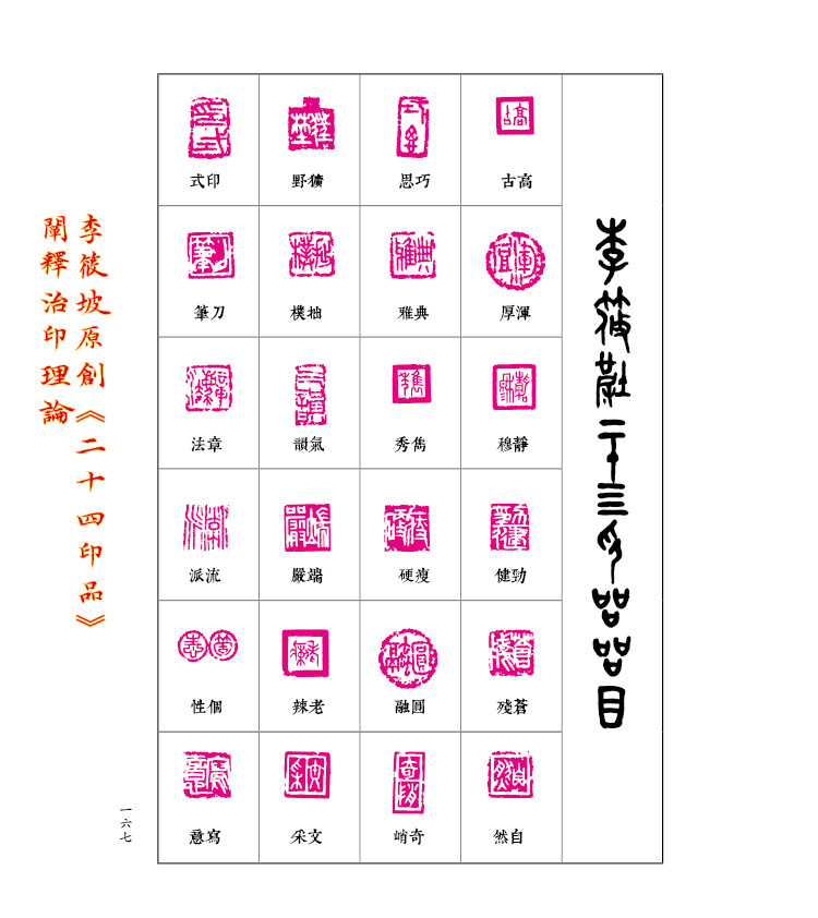 金文二十四品