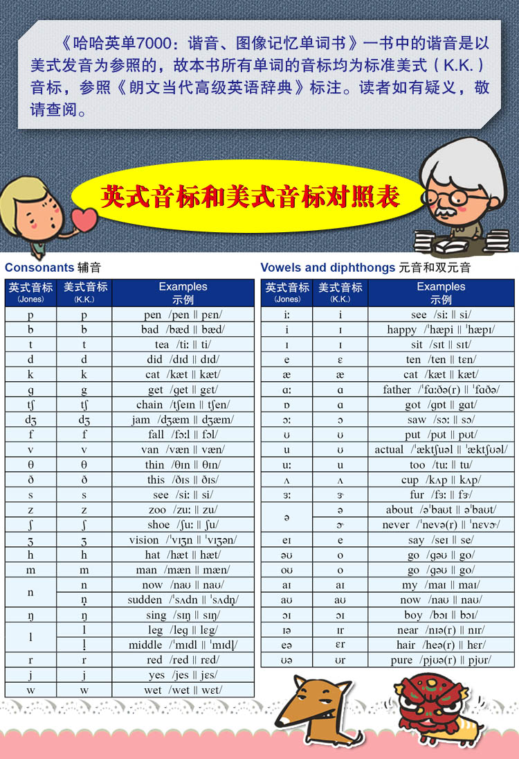 哈哈英单7000谐音图像记忆单词书
