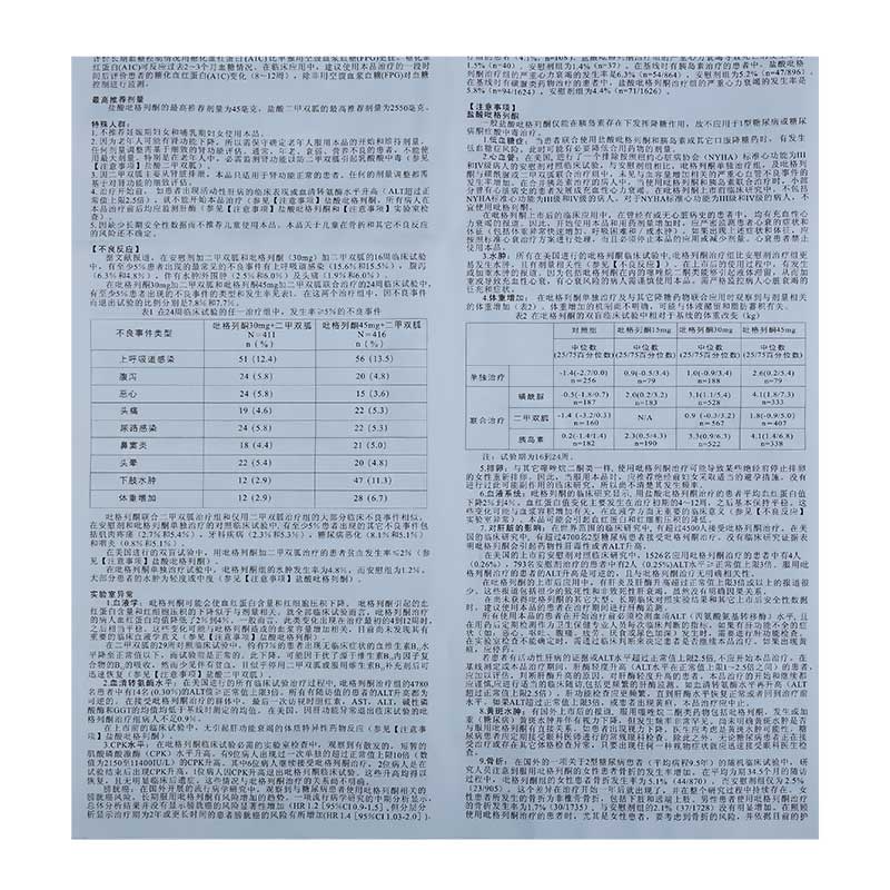 卡双平 吡格列酮二甲双胍片(15mg/500mg) 30片