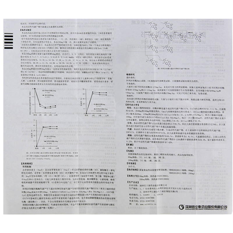 信立泰信立坦阿利沙坦酯片240mg7片dbh4盒装